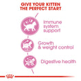 Load image into Gallery viewer, Royal Canin Kitten Sterilised Dry Food