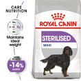 Load image into Gallery viewer, Royal Canin Maxi Sterilised Care Adult Dry Dog Food
