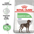Load image into Gallery viewer, Royal Canin Maxi Digestive Care Adult Dry Dog Food