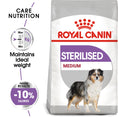 Load image into Gallery viewer, Royal Canin Medium Sterilised Care Adult Dry Dog Food