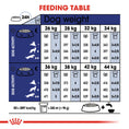 Load image into Gallery viewer, Royal Canin Maxi Adult 5+ Dry Dog Food