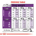 Load image into Gallery viewer, Royal Canin Giant Adult Dry Dog Food