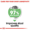 Load image into Gallery viewer, Royal Canin Maxi Digestive Care Adult Dry Dog Food