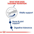 Load image into Gallery viewer, Royal Canin Maxi Adult 5+ Dry Dog Food