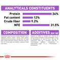 Load image into Gallery viewer, Royal Canin Appetite Control Sterilised