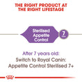 Load image into Gallery viewer, Royal Canin Appetite Control Sterilised