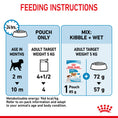 Load image into Gallery viewer, Royal Canin Mini Puppy in Gravy Wet Food