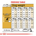 Load image into Gallery viewer, Royal Canin Rottweiler Adult Dry Dog Food