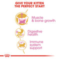 Load image into Gallery viewer, Royal Canin British Shorthair Kitten Dry Food