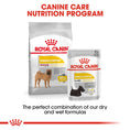 Load image into Gallery viewer, Royal Canin Mini Dermacomfort Adult Dry Dog Food