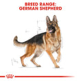 Load image into Gallery viewer, Royal Canin German Shepherd Adult Dry Dog Food