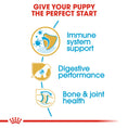 Load image into Gallery viewer, Royal Canin German Shepherd Puppy Dry Food