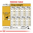 Load image into Gallery viewer, Royal Canin Golden Retriever Adult Dry Dog Food