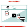 Load image into Gallery viewer, Royal Canin Instinctive Adult 7+ In Gravy Wet Cat Food