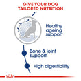 Load image into Gallery viewer, Royal Canin Maxi Ageing 8+ Dry Dog Food