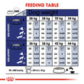 Load image into Gallery viewer, Royal Canin Maxi Ageing 8+ Dry Dog Food