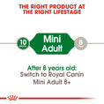 Load image into Gallery viewer, Royal Canin Mini Adult Dry Dog Food