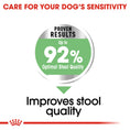 Load image into Gallery viewer, Royal Canin Digestive Care Adult Dry Dog Food