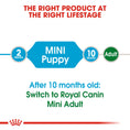 Load image into Gallery viewer, Royal Canin Mini Puppy Dry Dog Food
