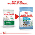 Load image into Gallery viewer, Royal Canin Mini Starter Mother & Babydog Adult and Puppy Dry Food