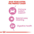 Load image into Gallery viewer, Royal Canin Mother & Babycat Adult & Kitten Dry Food