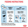 Load image into Gallery viewer, Royal Canin Maxi Starter Mother & Babydog Adult and Puppy Dry Food