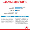 Load image into Gallery viewer, Royal Canin Maxi Starter Mother & Babydog Adult and Puppy Dry Food