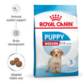 Load image into Gallery viewer, Royal Canin Medium Puppy Dry Dog Food