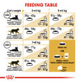Load image into Gallery viewer, Royal Canin Dry Cat Food Norwegian Forest Adult