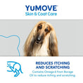 Load image into Gallery viewer, YuMOVE Skin & Coat Care Dog Supplement Itch Relief & Healthy Coat Support for Adult Dogs 250ml
