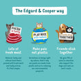Load image into Gallery viewer, Edgard & Cooper Wet Cup for Dogs in Game & Duck 150g
