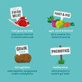 Load image into Gallery viewer, Edgard & Cooper Dry food for Dogs Lamb 2.5kg
