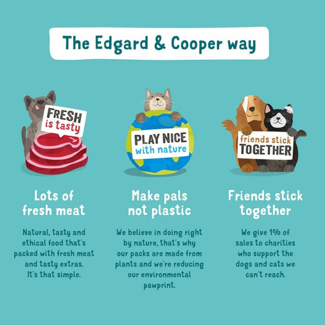 Edgard & Cooper Dry food for Dogs in Lamb 7kg