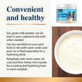 Load image into Gallery viewer, Karnlea Goat Milk Powder for Dogs & Cats 200g
