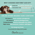 Load image into Gallery viewer, Charlie The Vet Pet First Aid Kit  Emergency Care Supplies for Dogs & Cats Compact Travel-Friendly Kit
