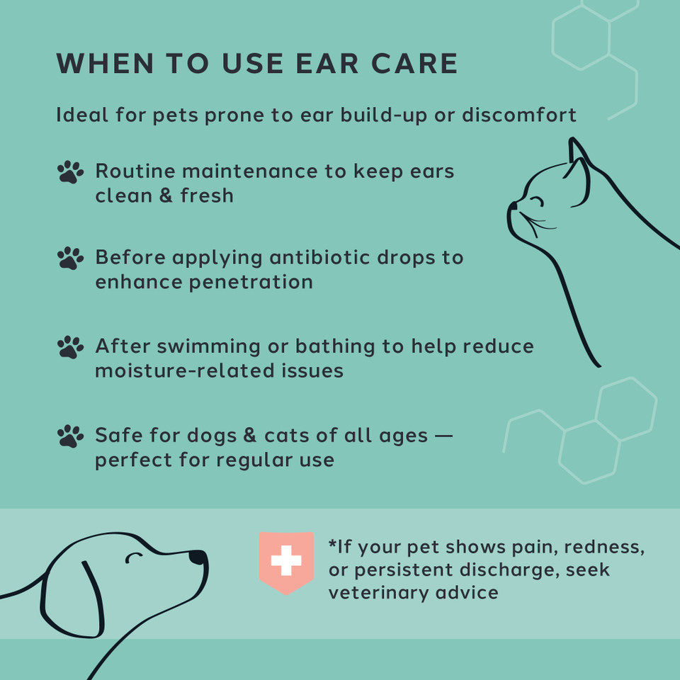 Charlie The Vet Ear Care Solution for Dogs & Cats Gentle Ear Cleaner, Soothes Irritation & Maintains Healthy Ears