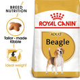Load image into Gallery viewer, Royal Canin Beagle Adult Dry Dog Food
