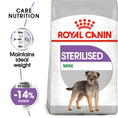 Load image into Gallery viewer, Royal Canin Mini Sterilised Care Adult Dry Dog Food
