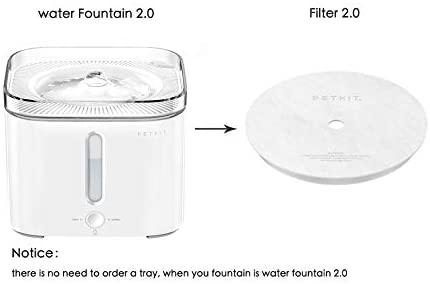 Petkit Water Fountain Filters