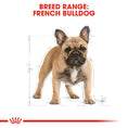Load image into Gallery viewer, Royal Canin French Bulldog Adult Dry Dog Food
