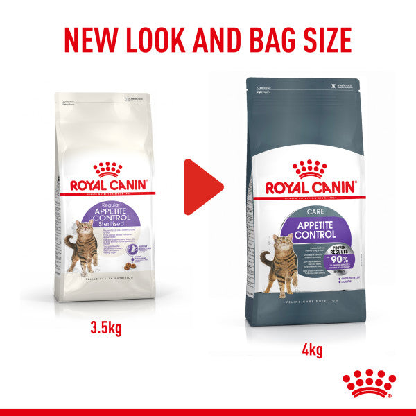 Royal Canin Appetite Control Care Adult Dry Cat Food