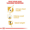 Load image into Gallery viewer, Royal Canin Miniature Schnauzer Adult Dry Dog Food
