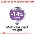 Load image into Gallery viewer, Royal Canin Maxi Sterilised Care Adult Dry Dog Food
