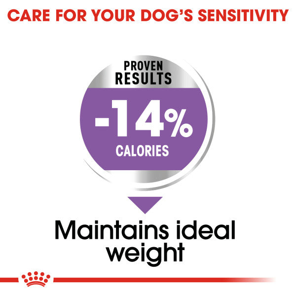 Royal Canin Maxi Sterilised Care Adult Dry Dog Food