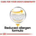 Load image into Gallery viewer, Royal Canin Dermacomfort Adult Wet Dog Food Pouches
