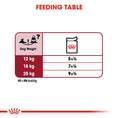 Load image into Gallery viewer, Royal Canin Medium Ageing 10+ Senior in Gravy Wet Dog Food
