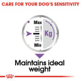 Load image into Gallery viewer, Royal Canin Sterilised Care Adult Wet Dog Food Pouches
