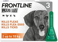 Load image into Gallery viewer, Frontline Plus
