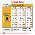 Load image into Gallery viewer, Royal Canin Bulldog Adult Dry Dog Food
