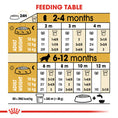 Load image into Gallery viewer, Royal Canin Cocker Puppy Dry Dog Food

